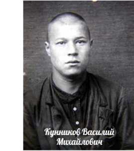 Кунников Василий Михайлович