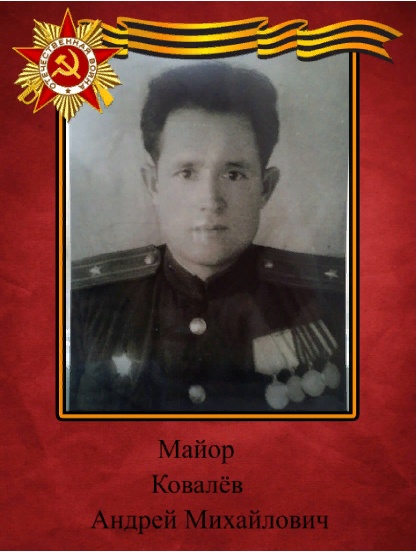 Ковалев Андрей Михайлович