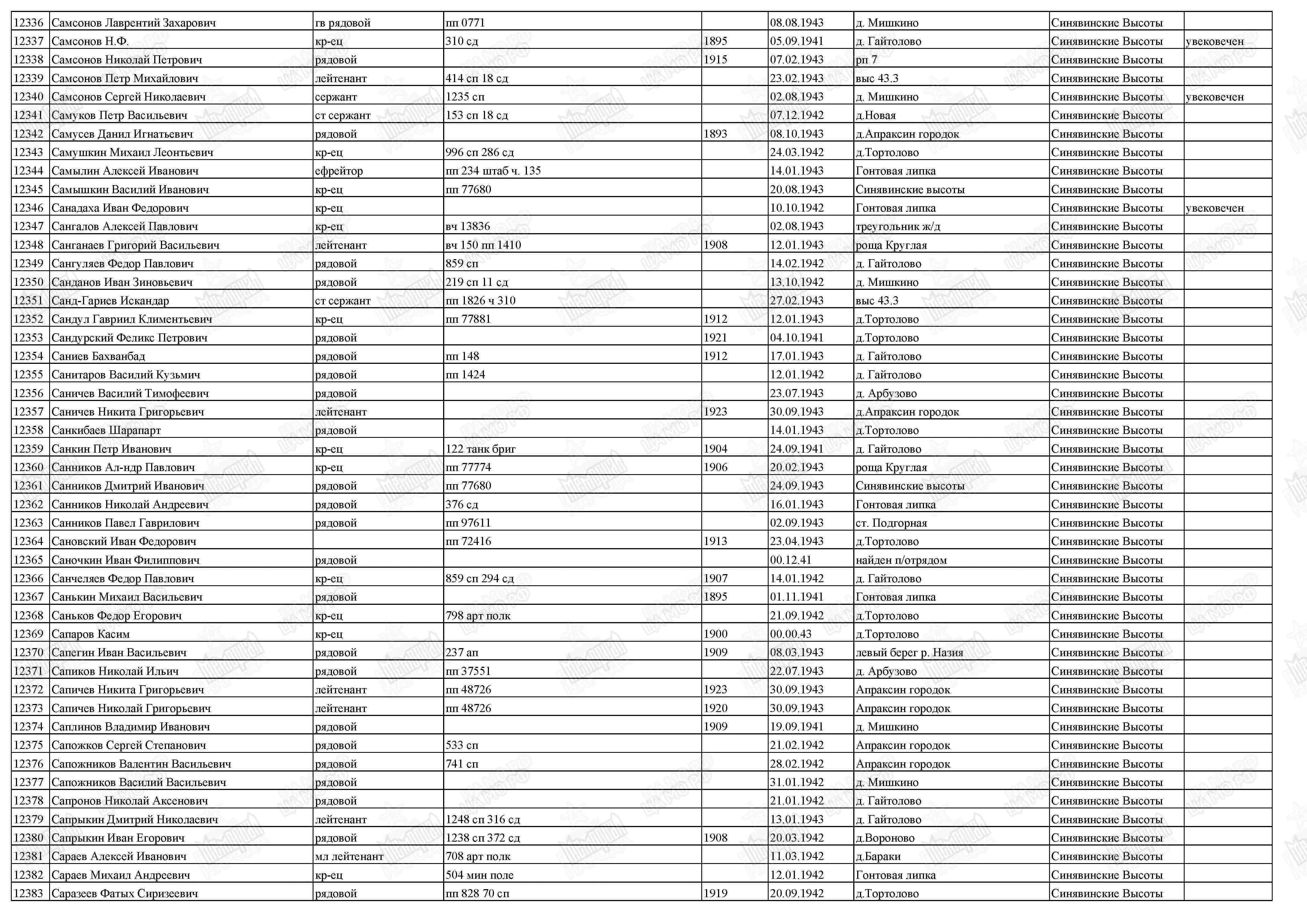 /upload/iblock/3b0/3b0ff7e6994136a852a90ac3300e746e.jpg