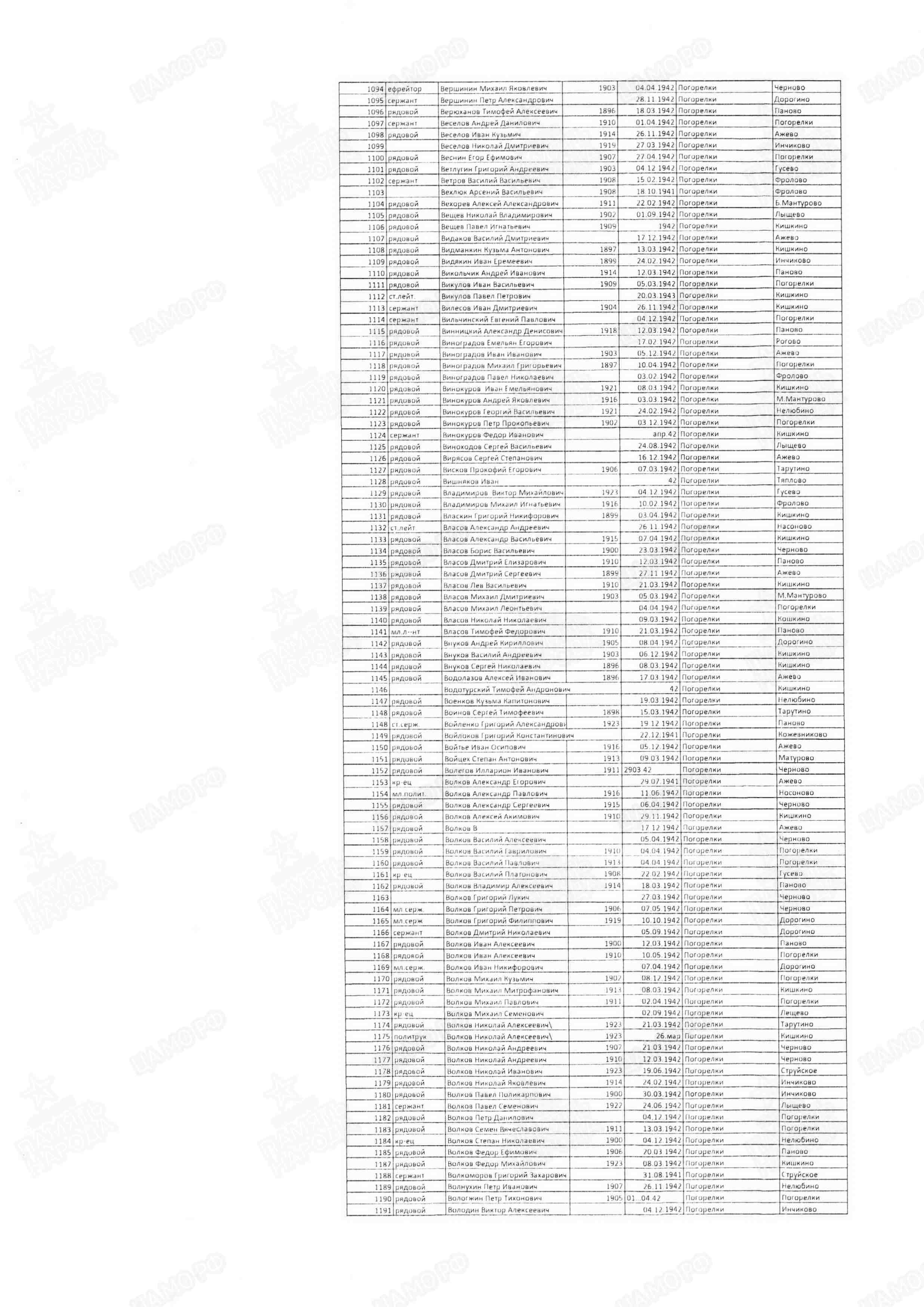 /upload/iblock/408/408cd520ccfd3943ef24eca94b5d0378.jpg