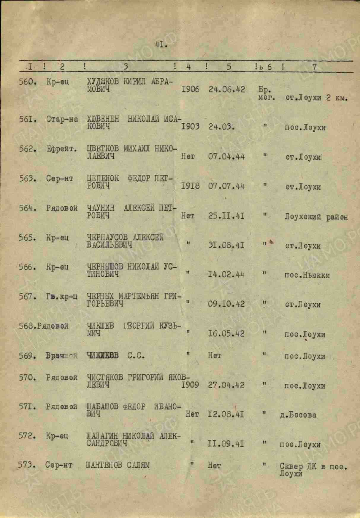/upload/iblock/54b/54bf8437142d6c2f2f195755a48e216e.jpg