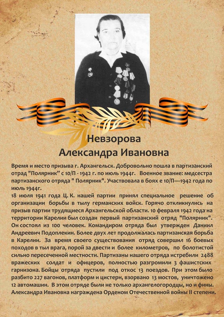Невзорова Александра Ивановна