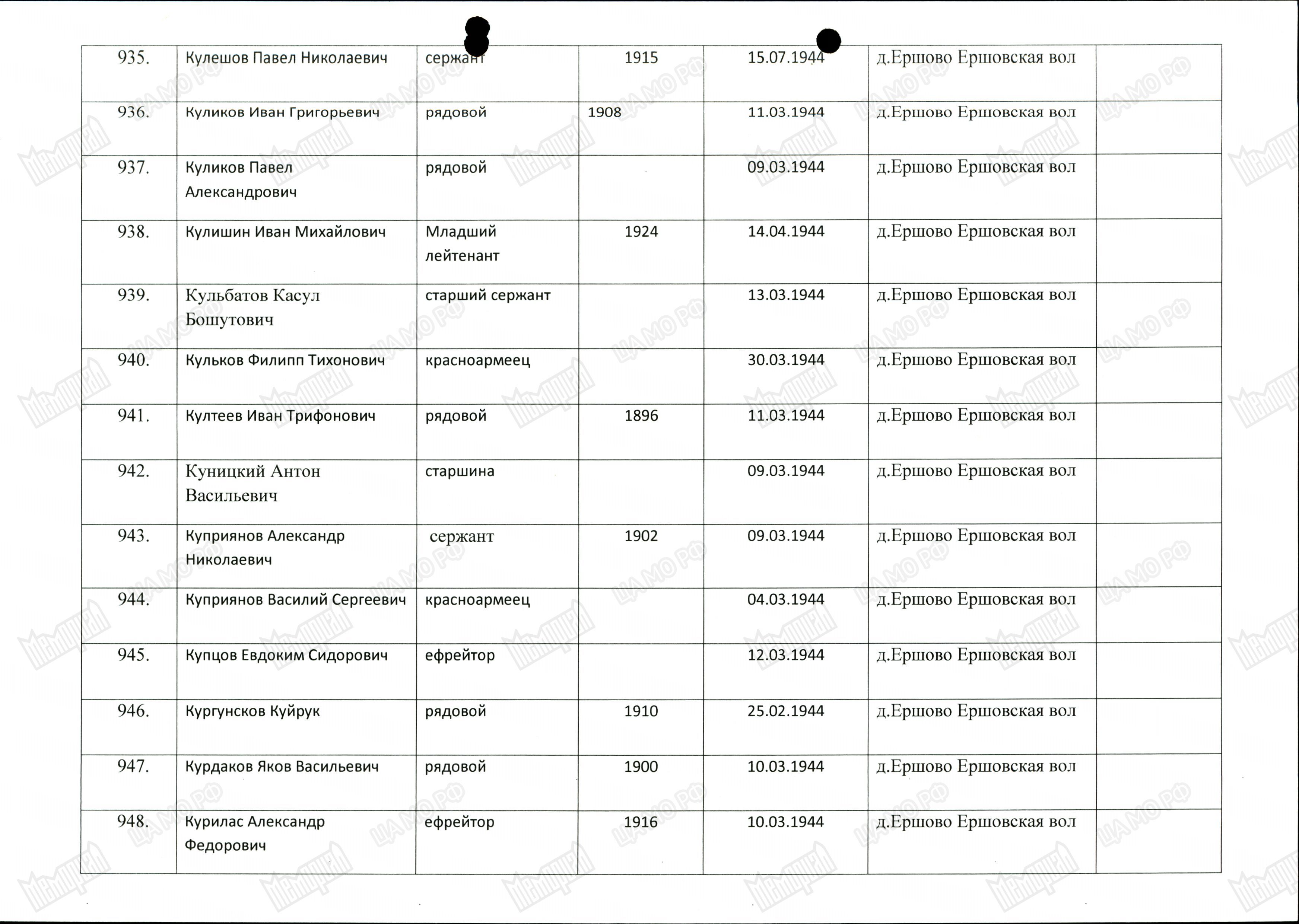 /upload/iblock/a7f/a7fcf1fdb1e3b9fb89526cc970a03684.jpg