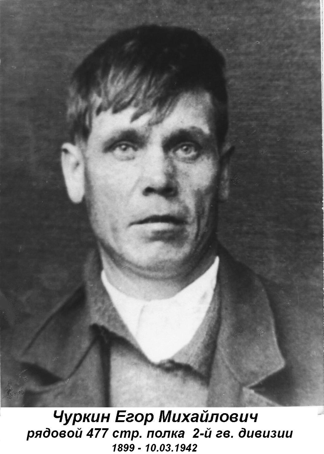 Чуркин Егор Михайлович