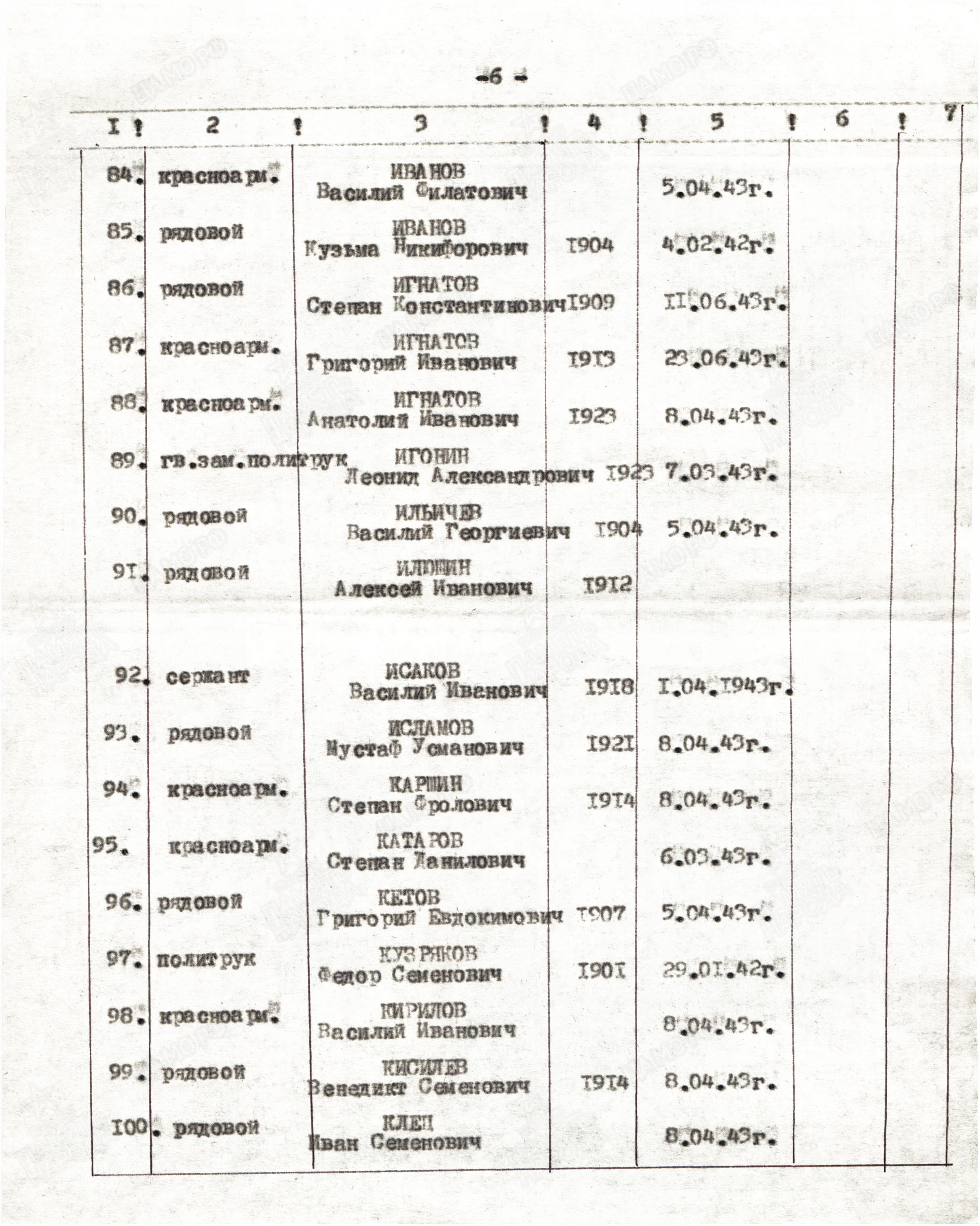 /upload/iblock/b06/b06181a2d859b4a8ee7a517e44efe3a6.jpg