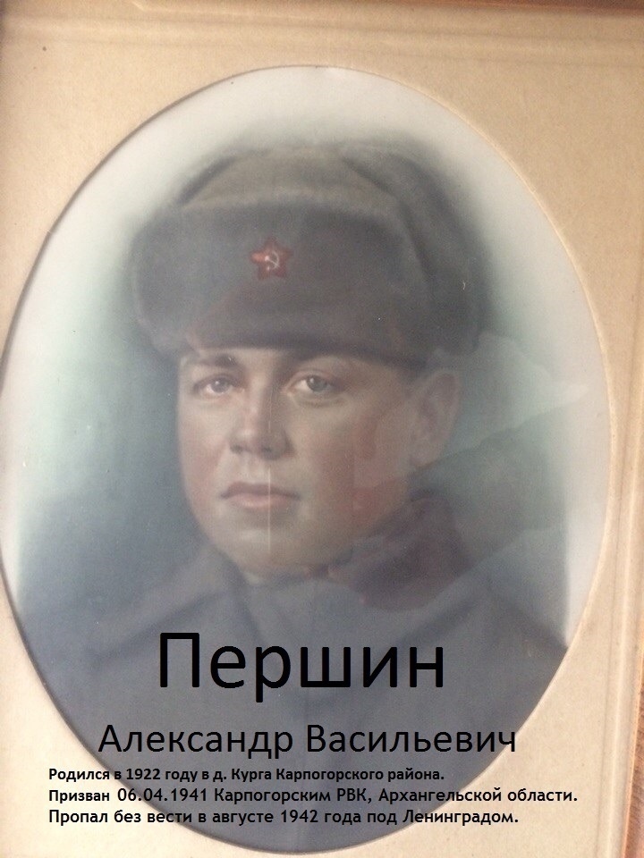 Першин Александр Васильевич