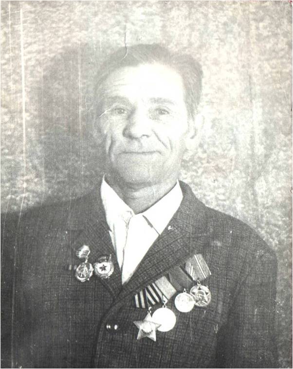 Ермолин Павел Васильевич