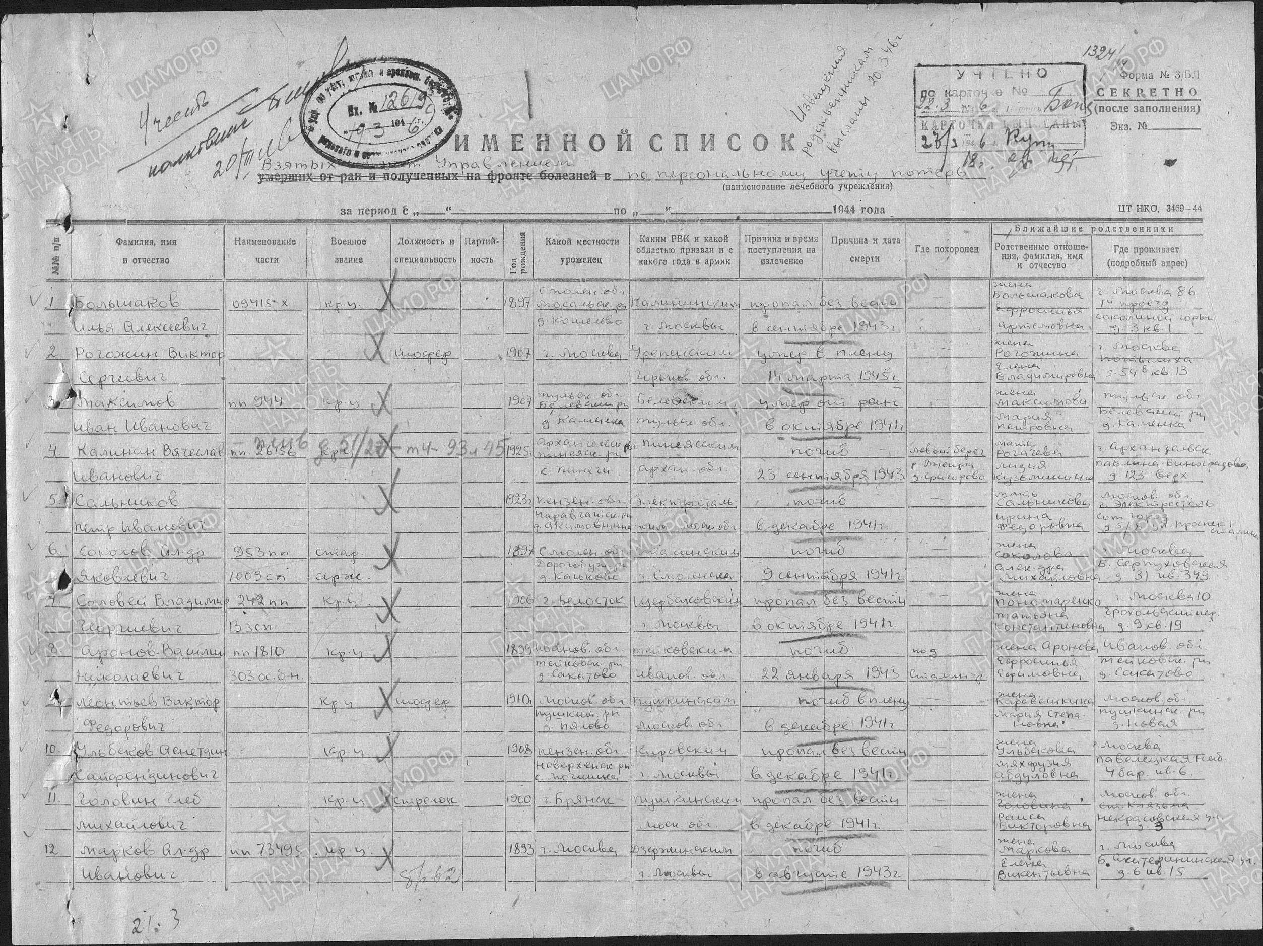 /upload/iblock/c62/c62101e0b52dd48ec4facfd866961b64.jpg