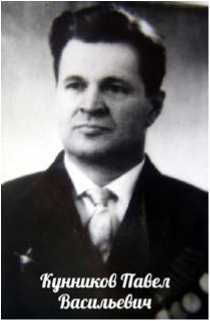 Кунников Павел Васильевич