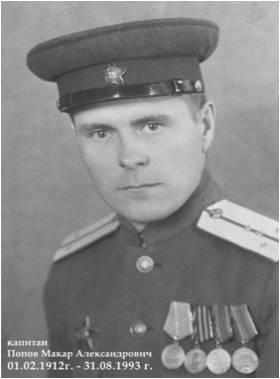 Попов Макар Александрович