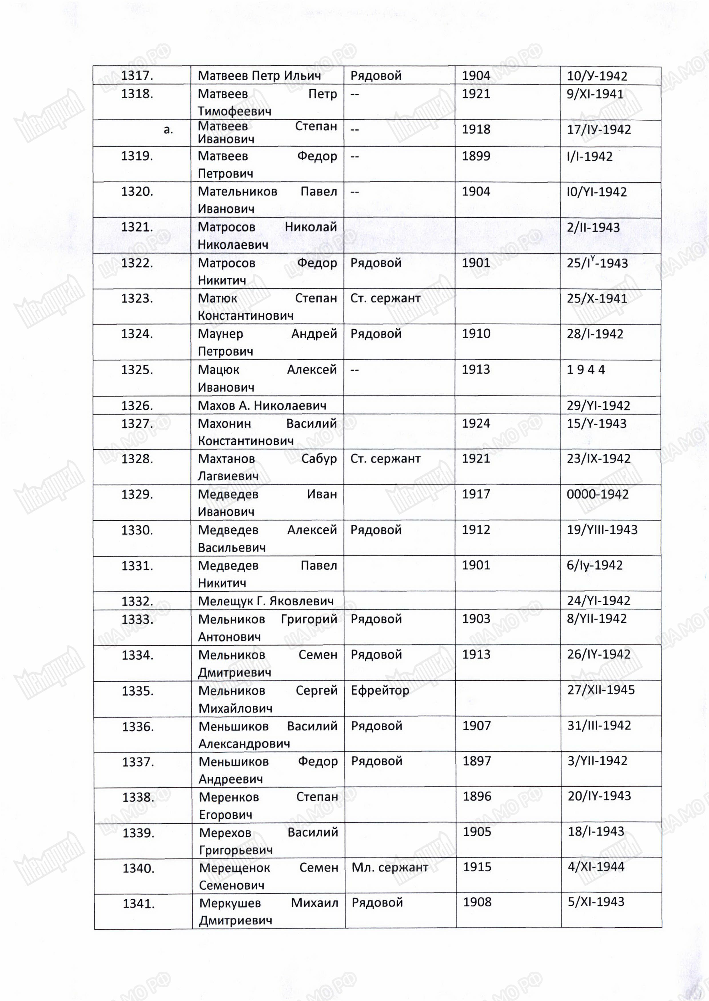 /upload/iblock/ce5/ce559302ccfc2eb02de132da352c4c77.jpg