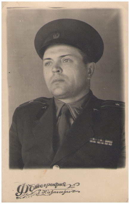 Кокорин Михаил Максимович 