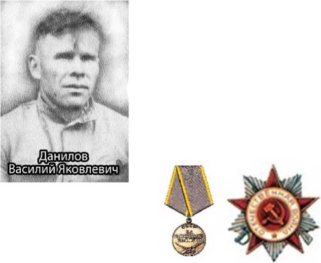 Данилов Василий Яковлевич